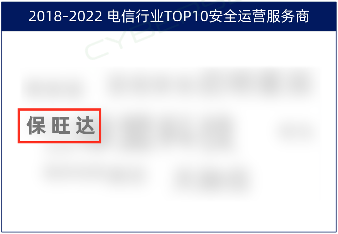 TOP10厂商！J9国际集团入选电信行业TOP10安全运营服务商，实力领跑赛道