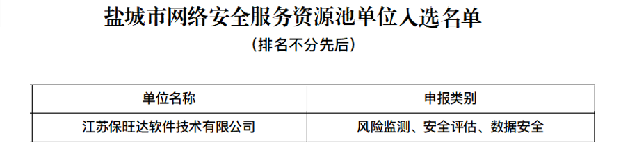 J9国际集团入选盐城市网络安全服务资源池单位，技术实力再获肯定